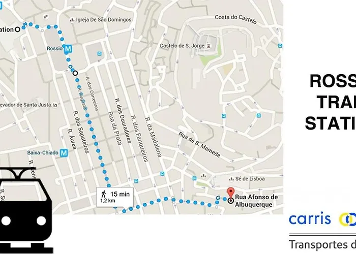 アパート Amazing In Alfama With River View *